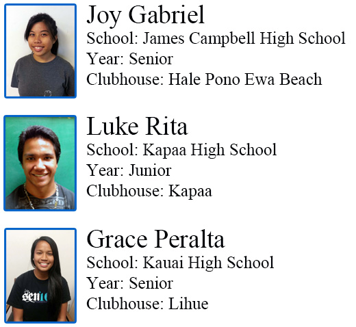 Boys & Girls Club